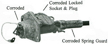 corroded metal plug